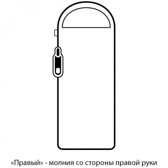 Спальный мешок Naturehike M300 (правый), зеленый в Мытище