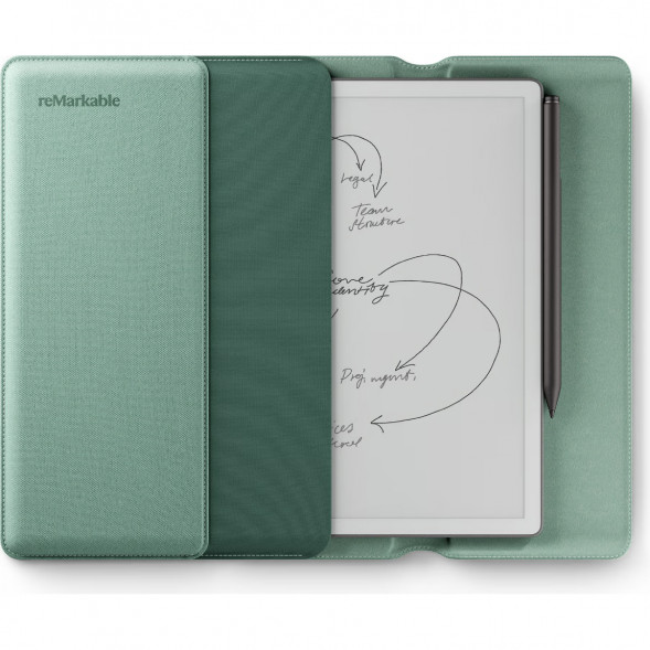 Графический планшет reMarkable Paper Pure+Marker Plus+Sleeve Folio, Mist Green в Мытище
