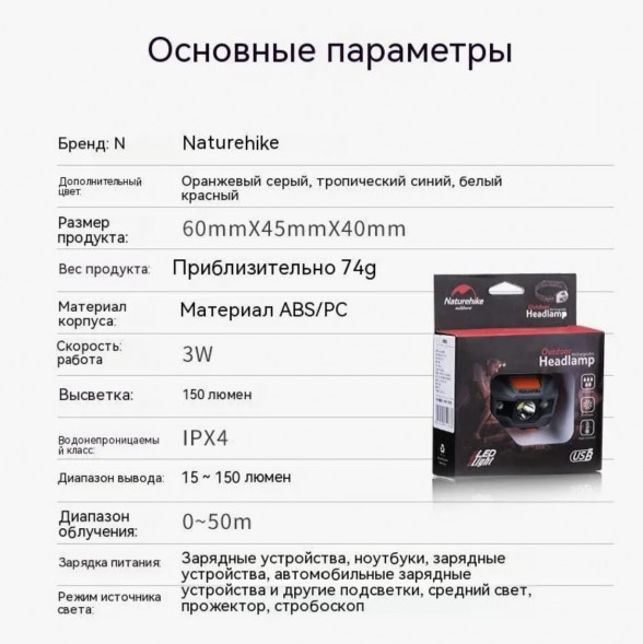 Налобный фонарь Naturehike TD-02, красный/белый в Мытище