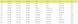 Рыболовный шнур Vision Grand Daddy Rods 9 Intermediate VGD9I в Мытище