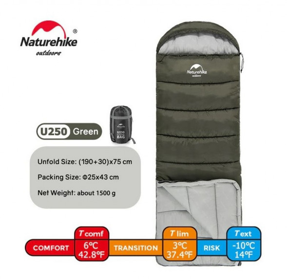 Спальный мешок Naturehike U250 (Левый), зеленый в Мытище