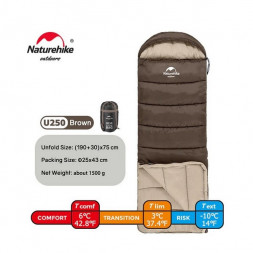 Спальный мешок Naturehike U250 (Левый), коричневый