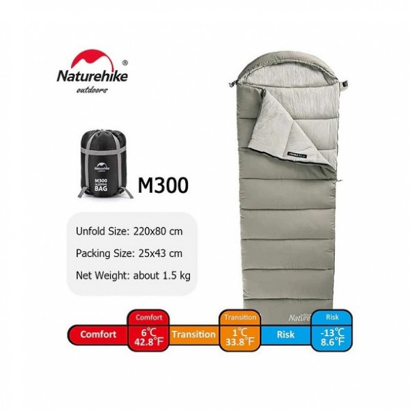 Спальный мешок Naturehike M300 (Левый), зеленый в Мытище