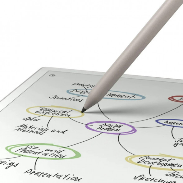 Графический планшет reMarkable Paper Pro + MarkerPlus в Мытище