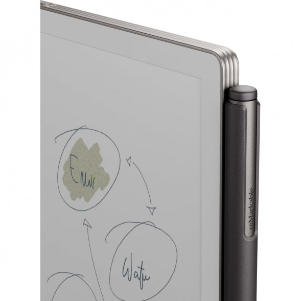 Графический планшет reMarkable Paper Pro Move + стилус Marker Plus, серый в Мытище